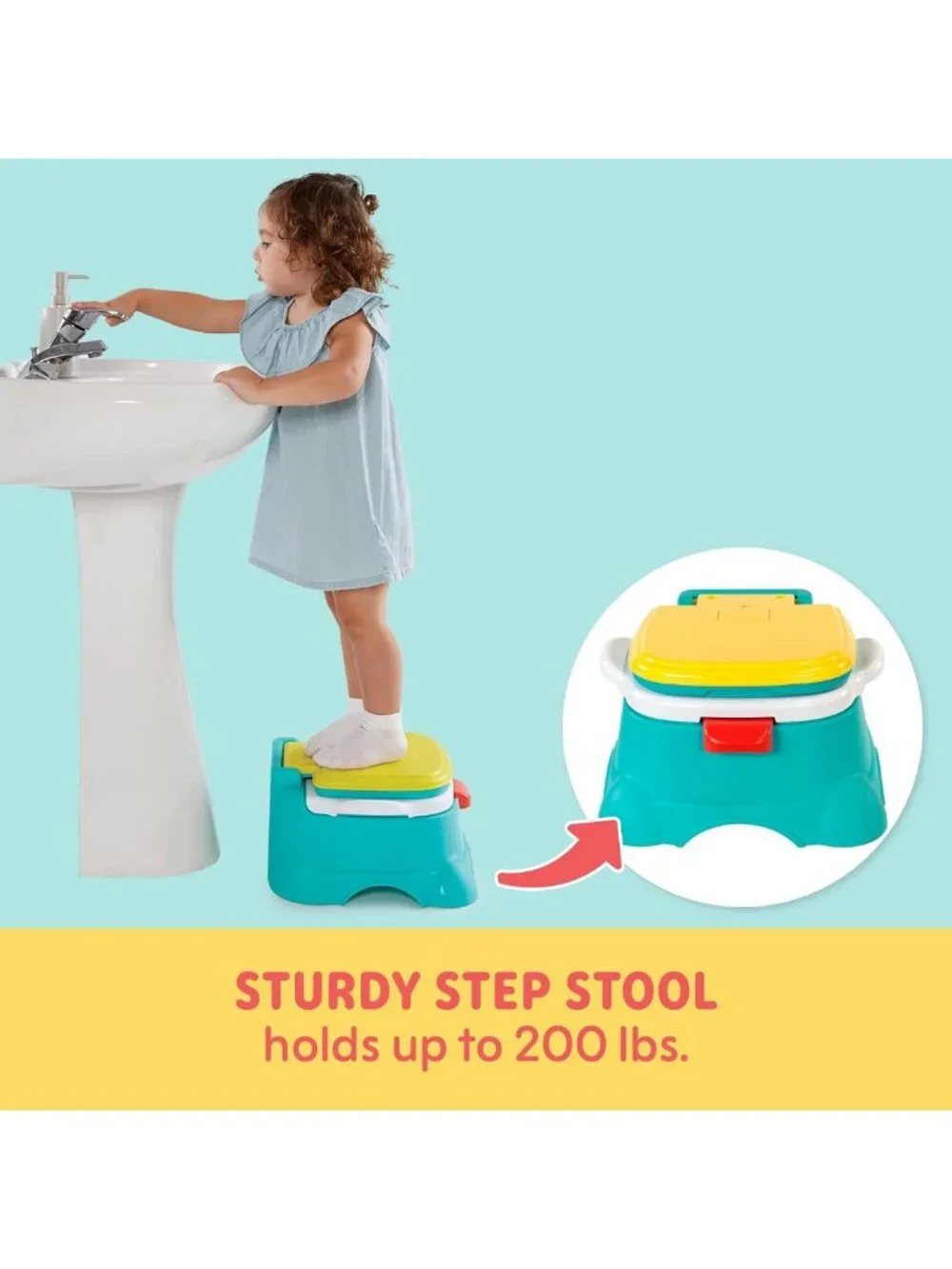 3-in-1 Potty Training Toilet Seat & Step Stool for Toddlers, Easy Clean, Travel